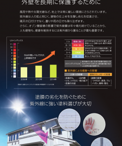 Alternative view of アレスダイナミックTOP