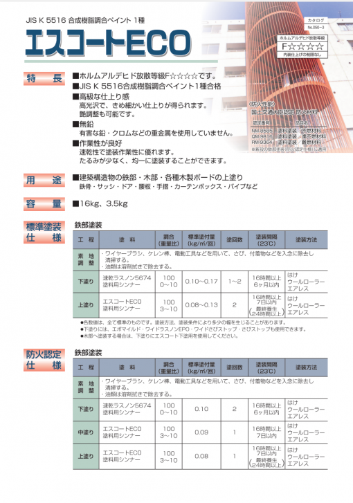 エスコートECO　＃2023年3月 在庫なくなり次第、販売終了