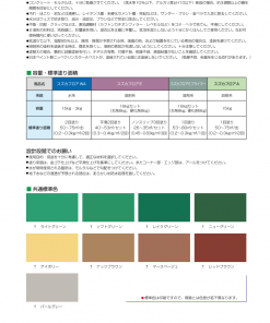 Alternative view of スズカフロアWA  標準色 #床用 水性1液形アクリル樹脂エマルション系塗料 (薄膜タイプ) #スズカファイン