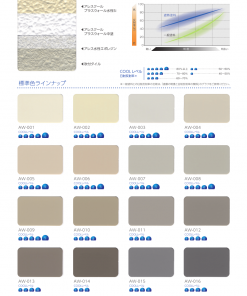 Alternative view of アレスクールプラスウォール　＃廃番