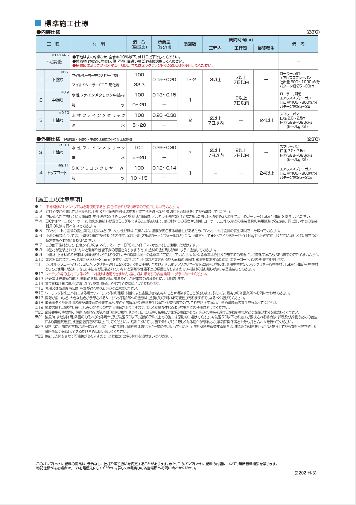 水性ファインメタリック