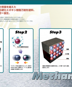 Alternative view of アルテクトプライマー　＃一液形反応硬化エポキシ樹脂さび止め塗料　＃関西ペイント