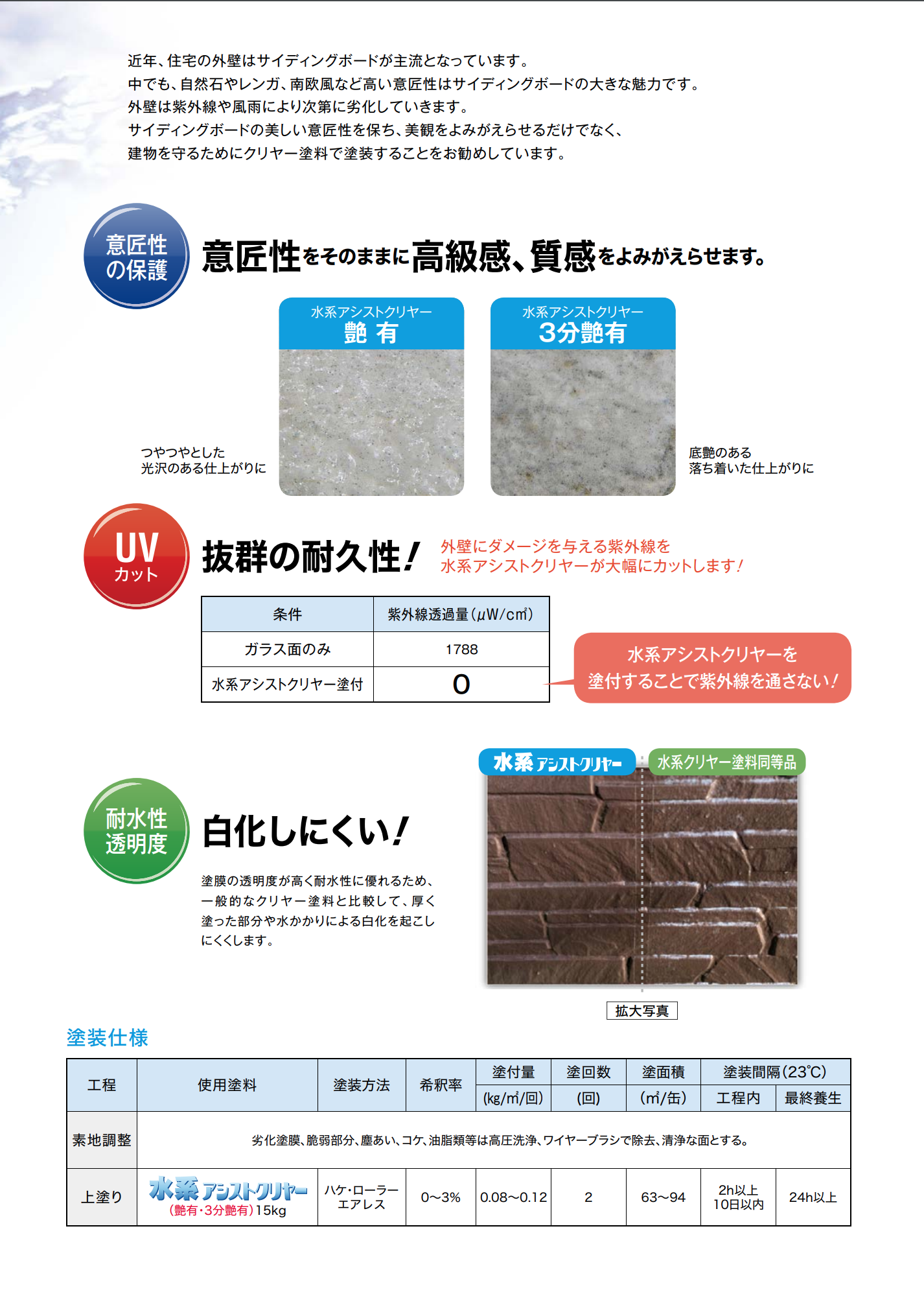 水系アシストクリヤー