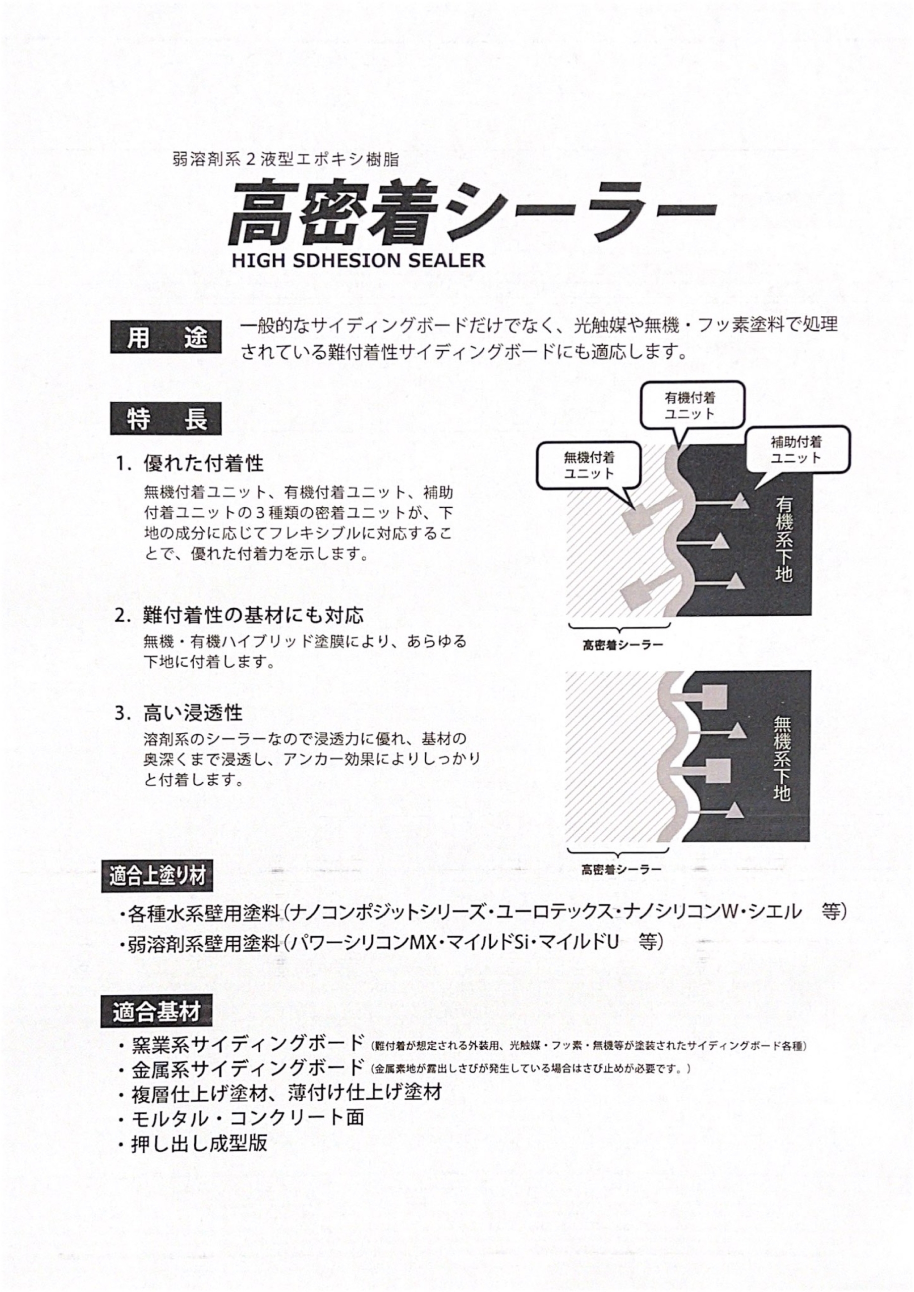 高密着シーラー 11KGセット ＃弱溶剤系2液型エポキシ樹脂 #水谷ペイント –