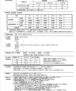 Alternative view of レタンGPプライマー　主な色(色相)  ブラウン (07-30L やや白味)　4.8KGセット　ポリウレタン樹脂塗料下塗　＃廃番　＃代替品エスコ、エポマリンGX