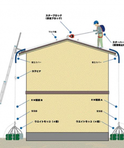 Alternative view of ルーフワーカーⅡ 　SZ-1910　＃屋根作業での安全確保に。 アフターメンテ・定期点検・緊急補修等の作業に。