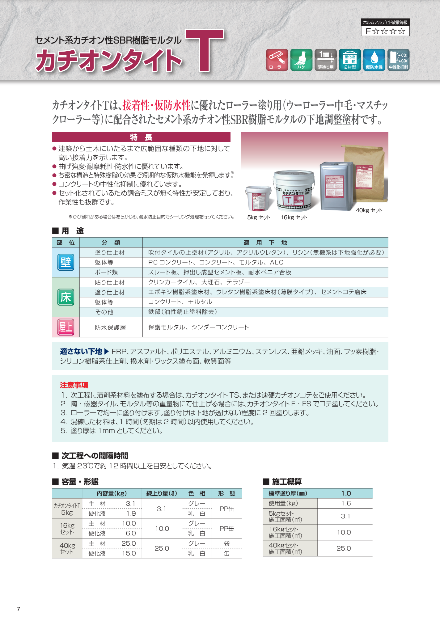 ヤブ原産業 コテ塗り用下地調整材 カチオンタイトF 20kg - 1