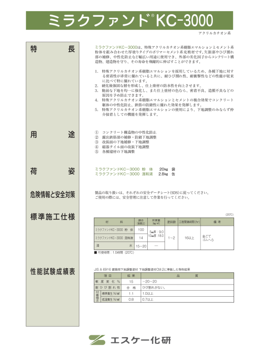 ミラクファンドKC-3000