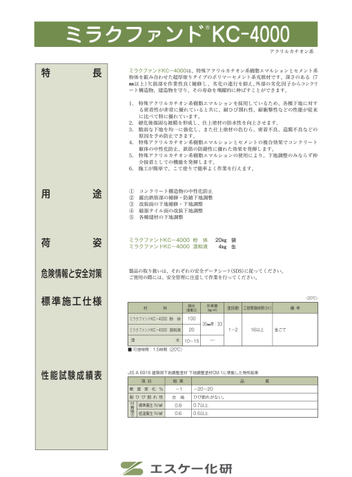 ミラクファンドKC-4000