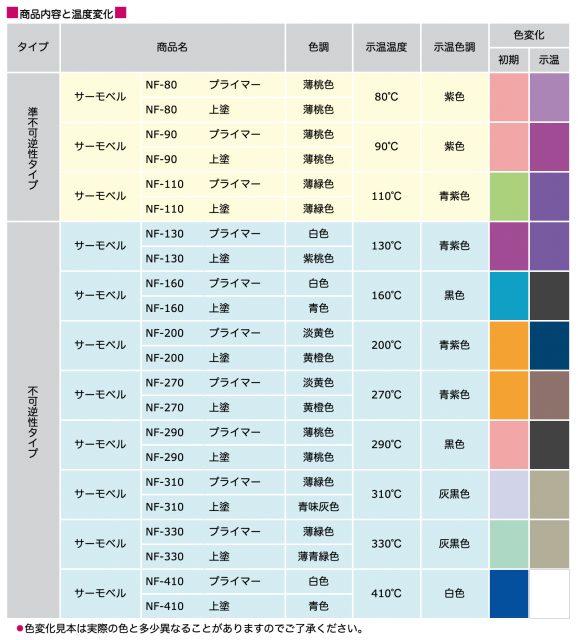 スクリーンショット 2021-05-08 11.59.05
