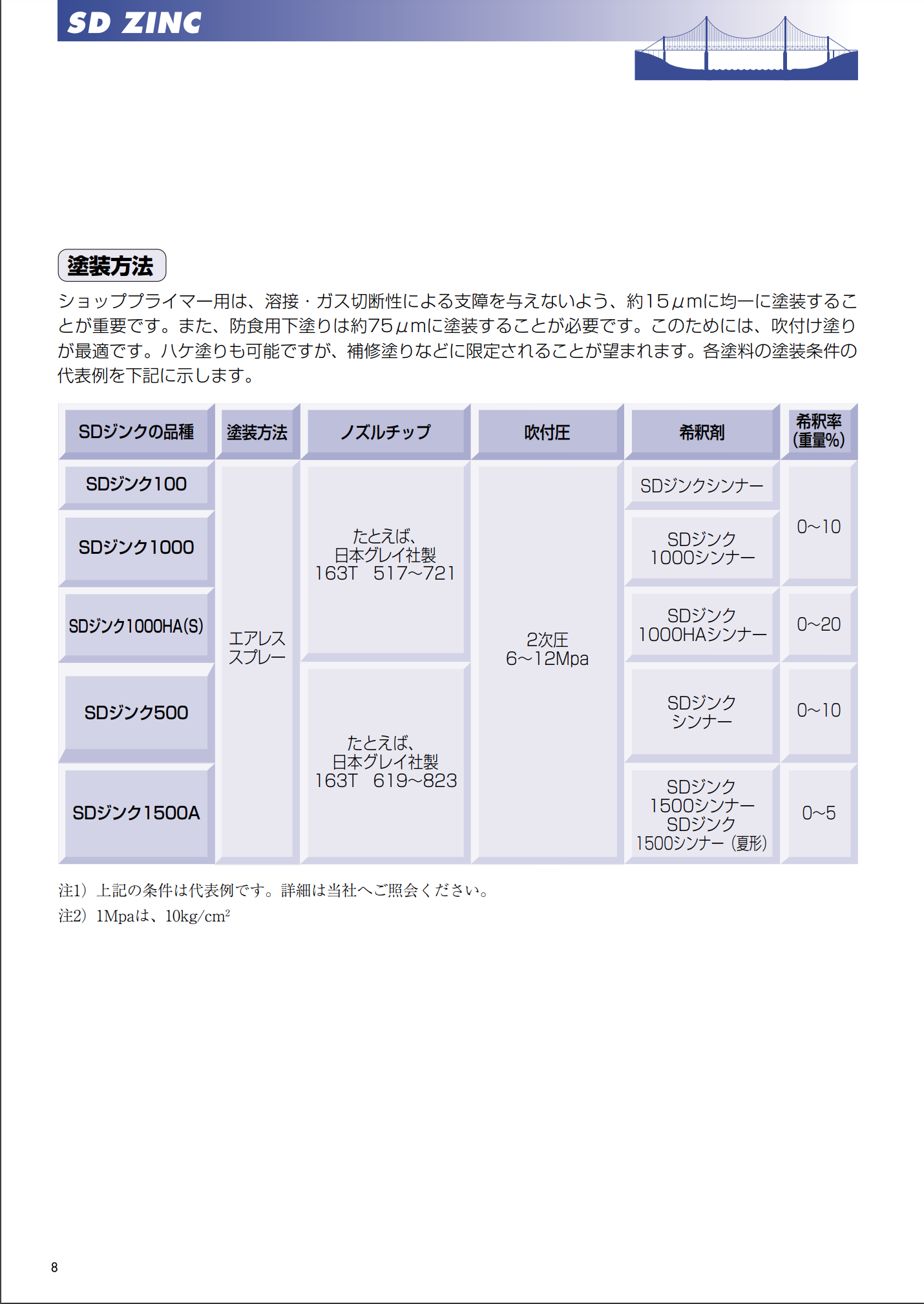 スクリーンショット 2021-08-18 13.12.06