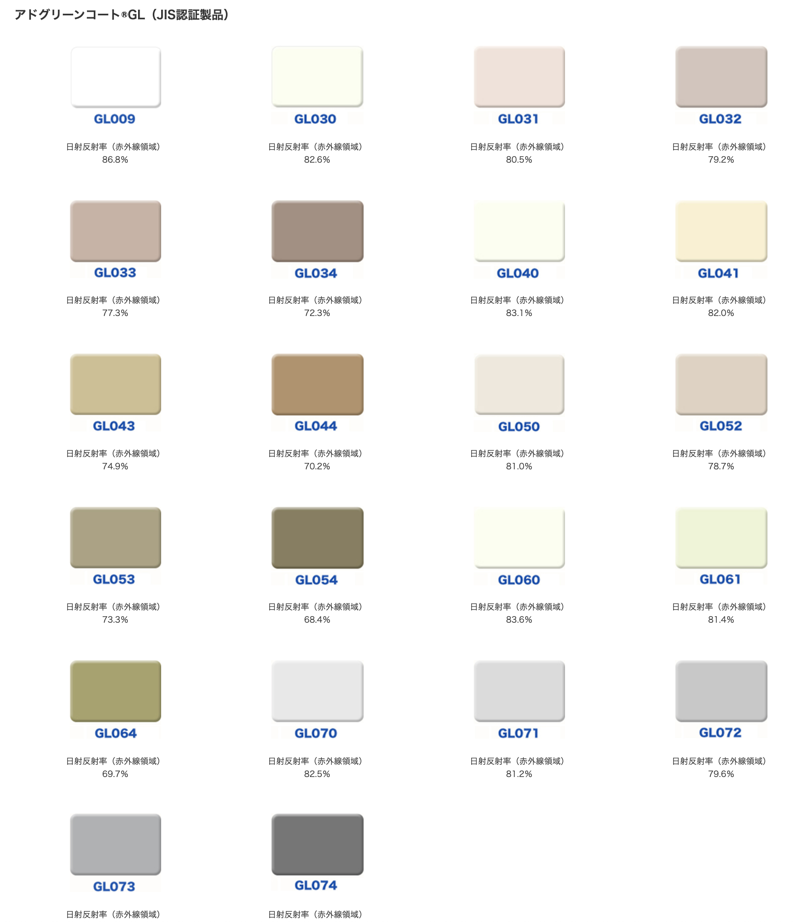 スクリーンショット 2021-05-22 10.49.00