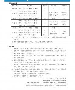 Alternative view of CPスクラッチガードフラット 艶消し  #凹みに強い高硬度! 軟らかく傷つきやすい木材を守る溶剤型木部内装用塗料 #キャピタルペイント