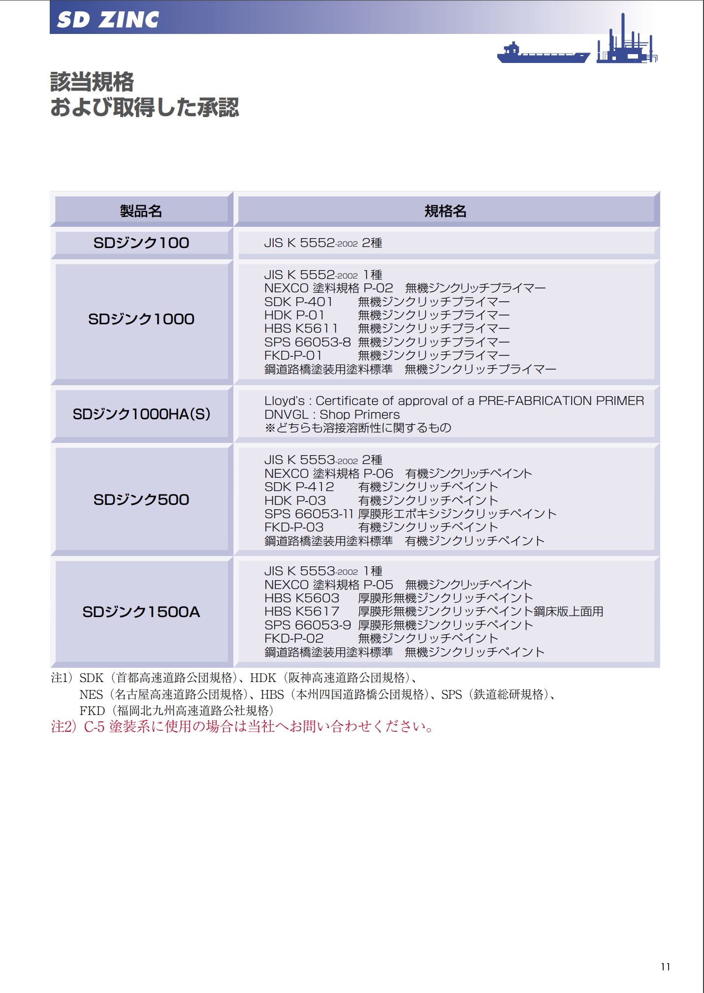スクリーンショット 2021-08-18 13.12.47