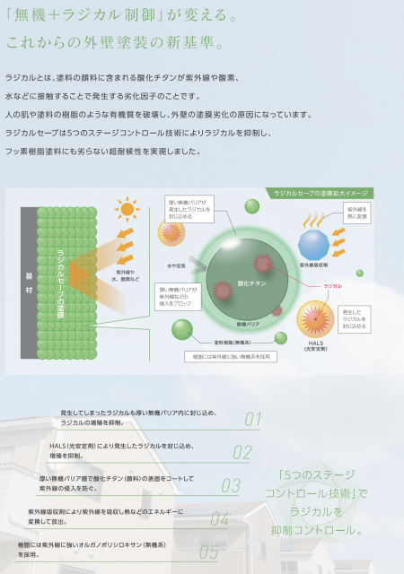 スクリーンショット 2021-05-06 21.47.36
