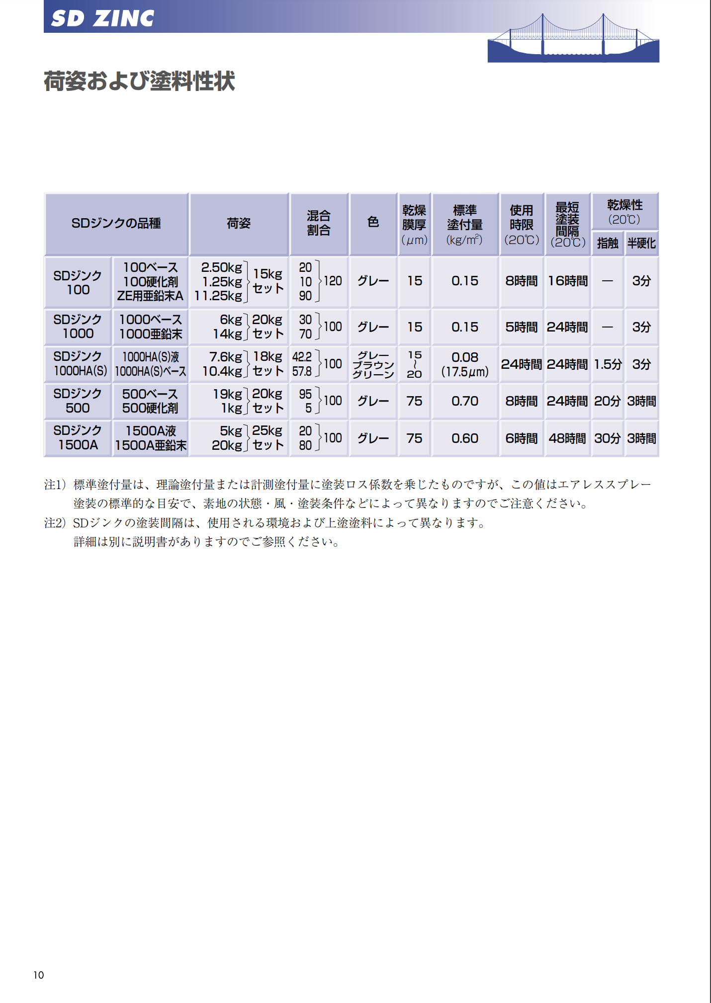 スクリーンショット 2021-08-18 13.12.36