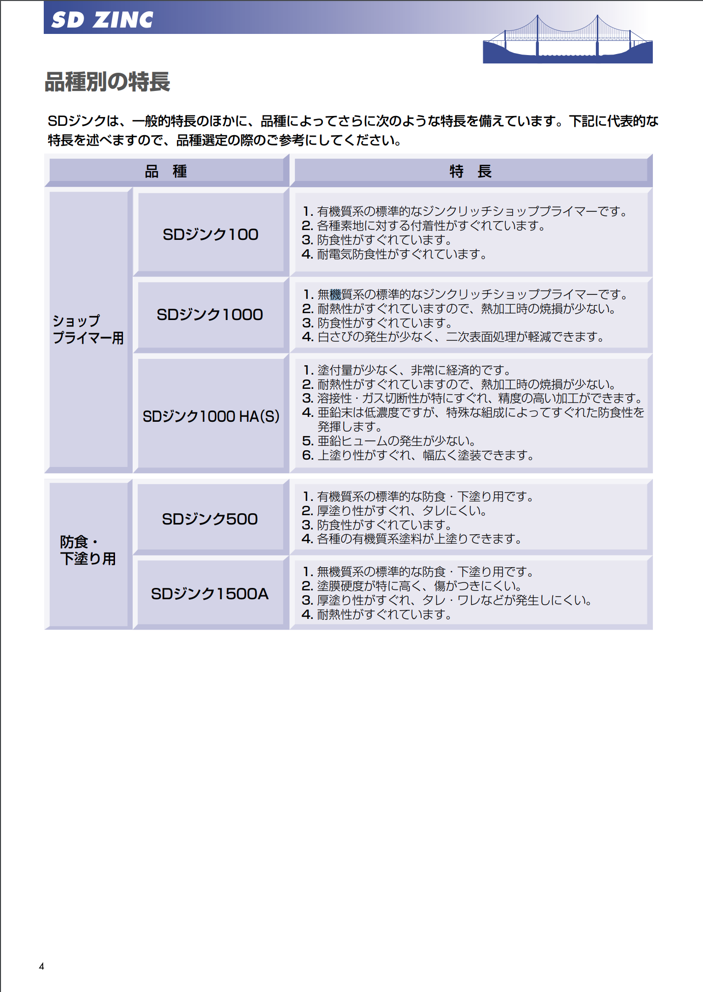 スクリーンショット 2021-08-18 13.11.20
