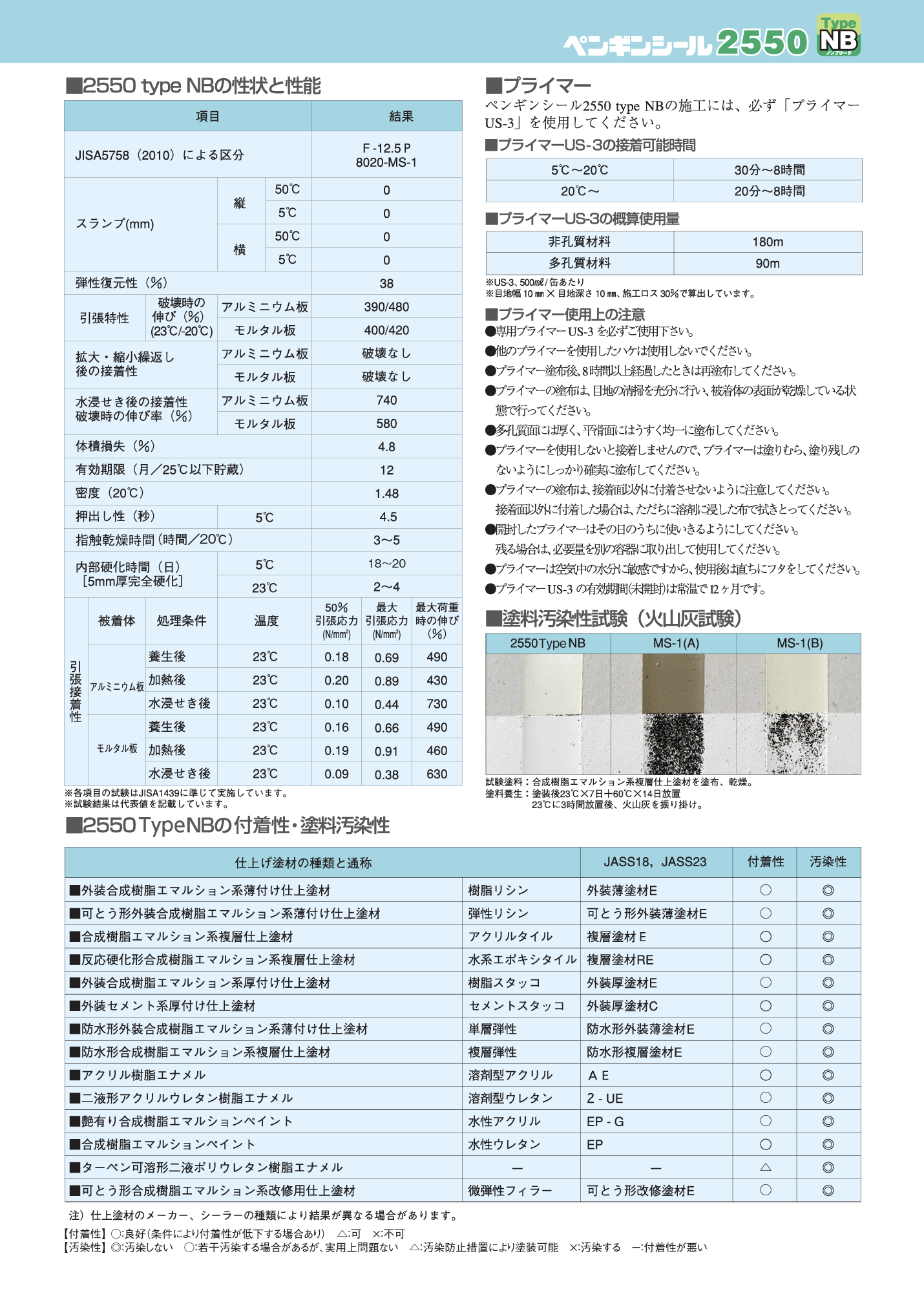 ペンギンシール2550NB