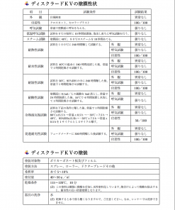 Alternative view of ディスクラードKV　曇り止め塗料　クリヤー　＃廃番　＃太洋塗料