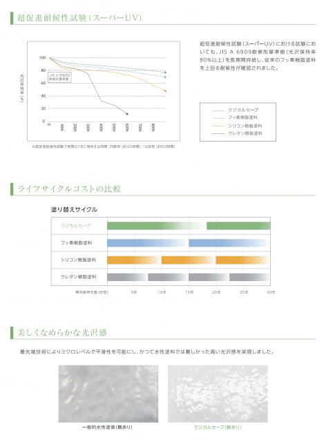 スクリーンショット 2021-05-06 21.46.43
