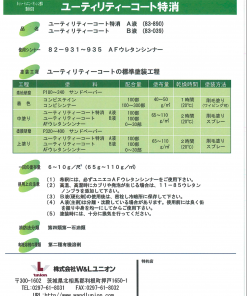 Alternative view of ユーティリティーコート #中塗りも上塗りもこれひとつ!#サンジングとフラットの両方を兼ね備えた超便利な塗料!#ユニオン