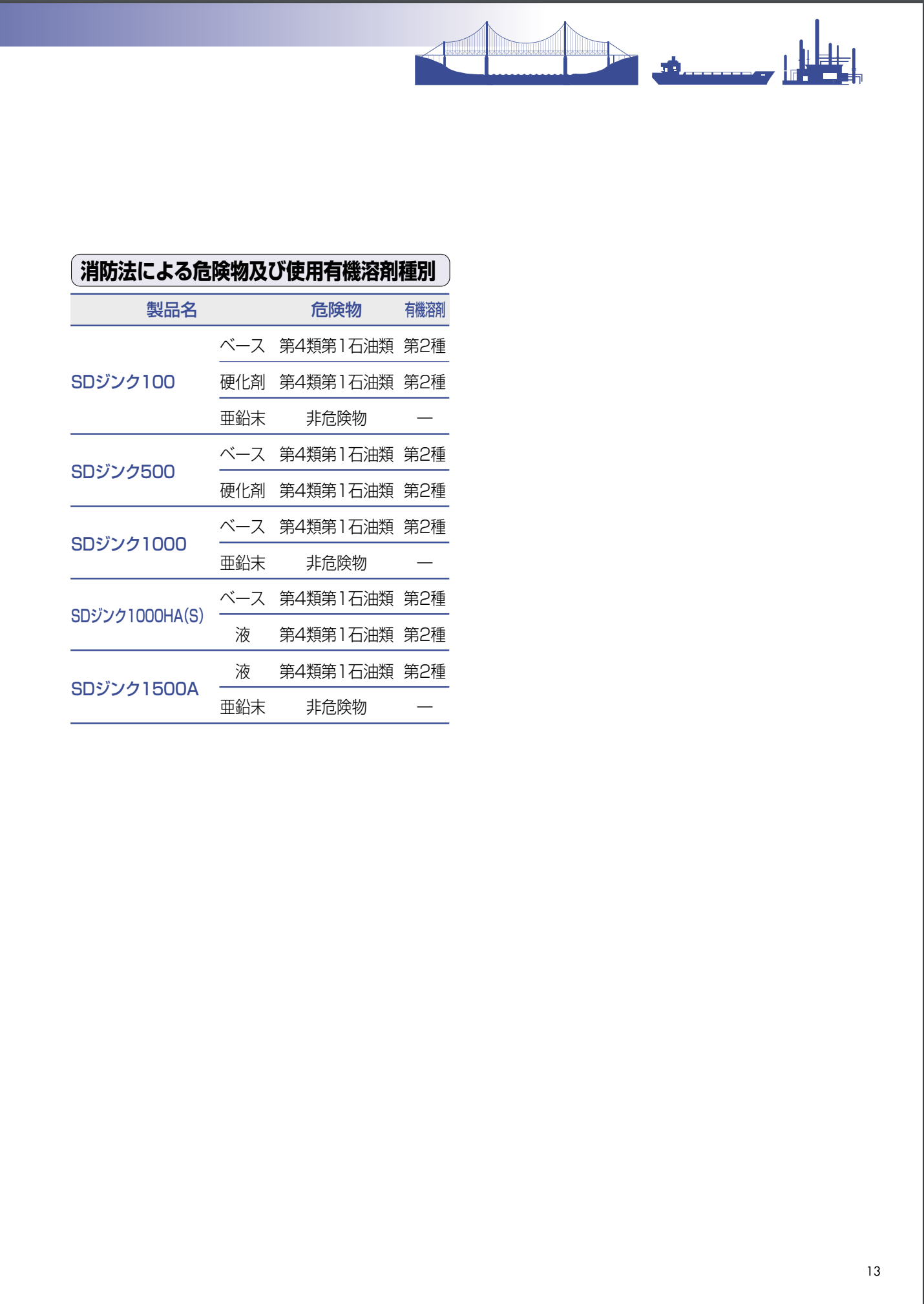 スクリーンショット 2021-08-18 13.13.06