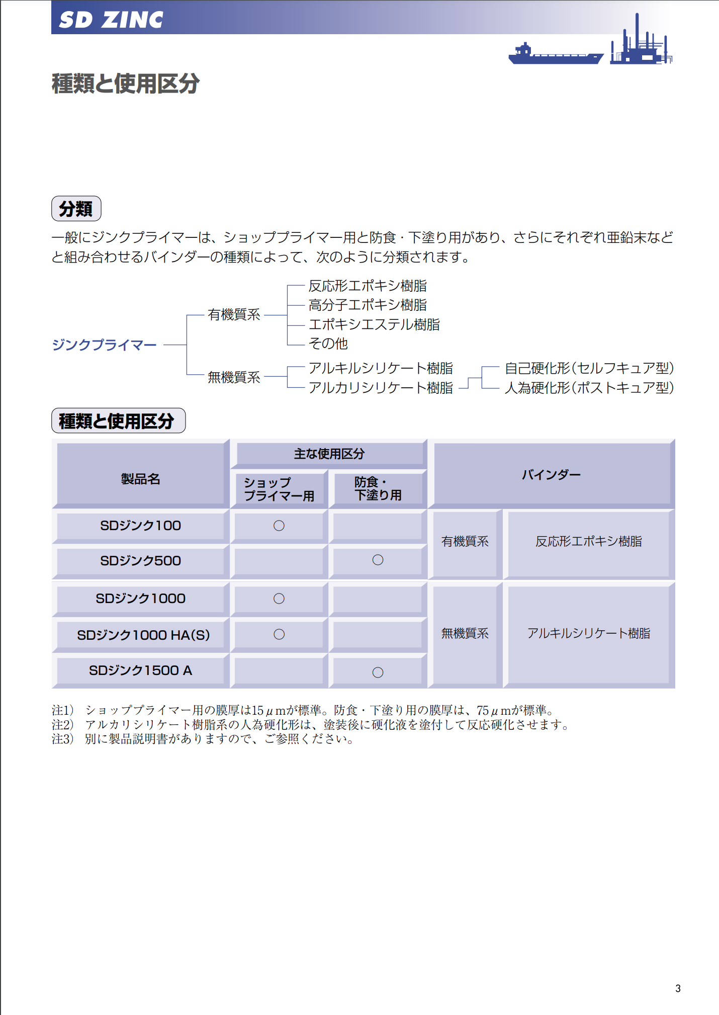スクリーンショット 2021-08-18 13.11.07