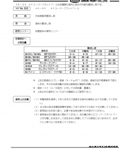 46-95　スーパーフラットベース　4L　＃合成樹脂系艶消し剤　＃多種類の塗料に混合が可能な艶消し剤です。＃ユニオン