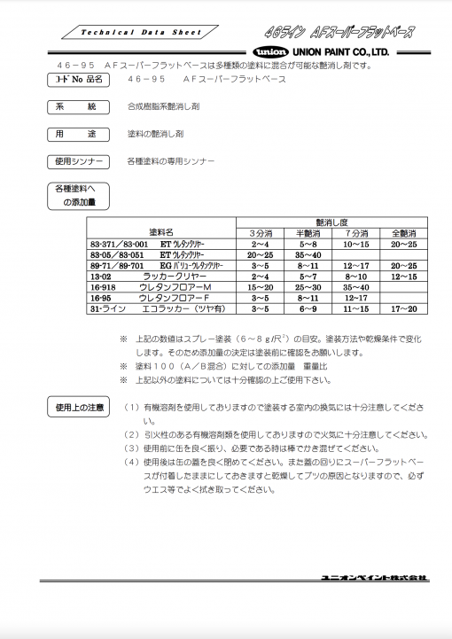 46-95　スーパーフラットベース　4L　＃合成樹脂系艶消し剤　＃多種類の塗料に混合が可能な艶消し剤です。＃ユニオン