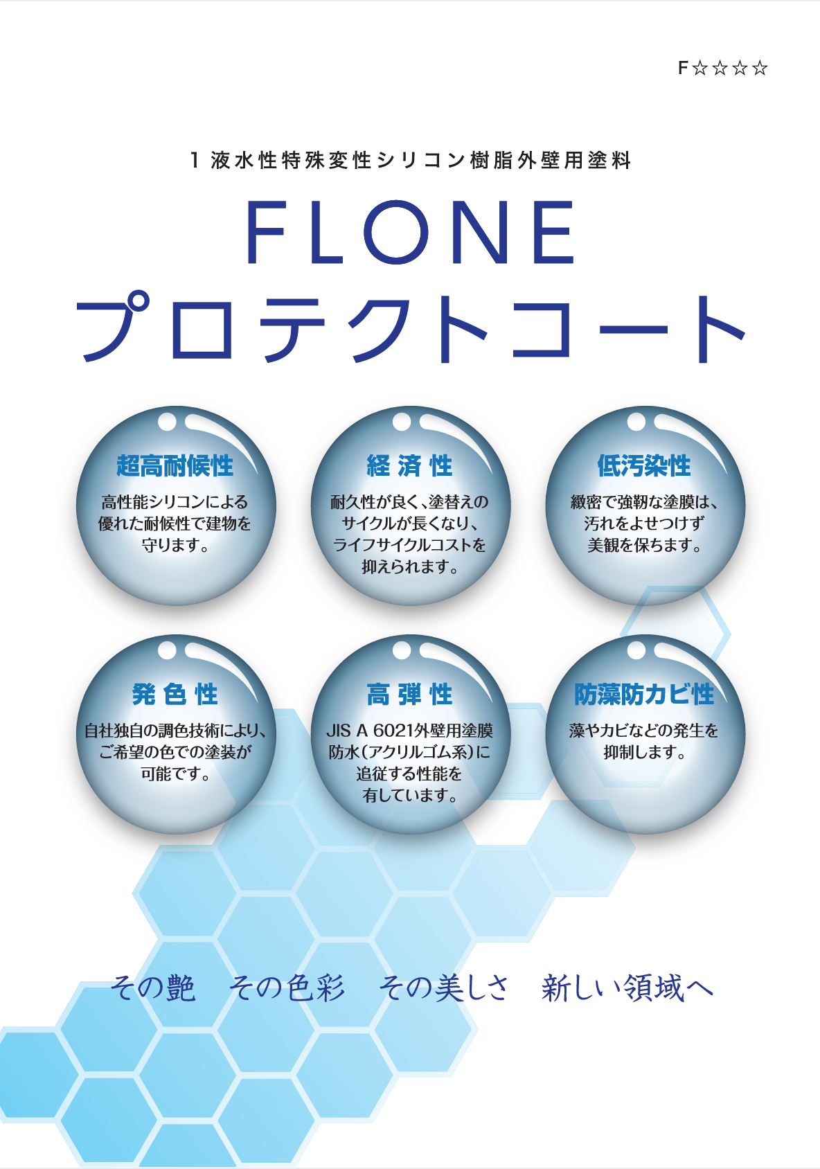 フローンプロテクトコート