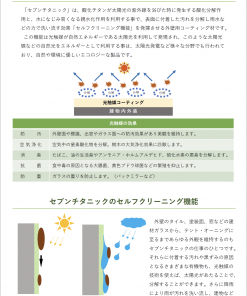 Alternative view of セブンチタニックα(屋内用) #水系光触媒酸化チタンコーティング材 #室内用コート剤 #セブンケミカル