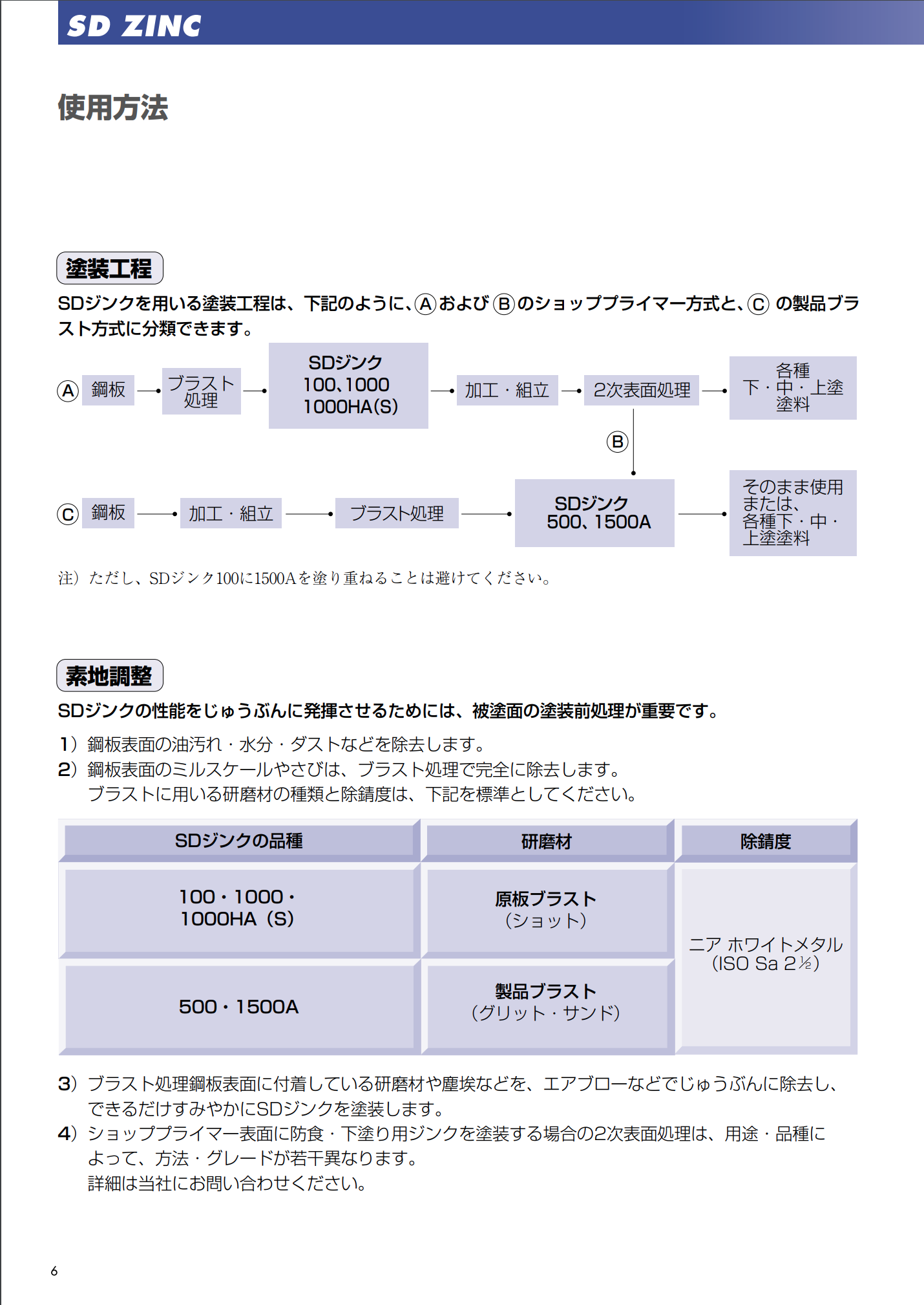 スクリーンショット 2021-08-18 13.11.38