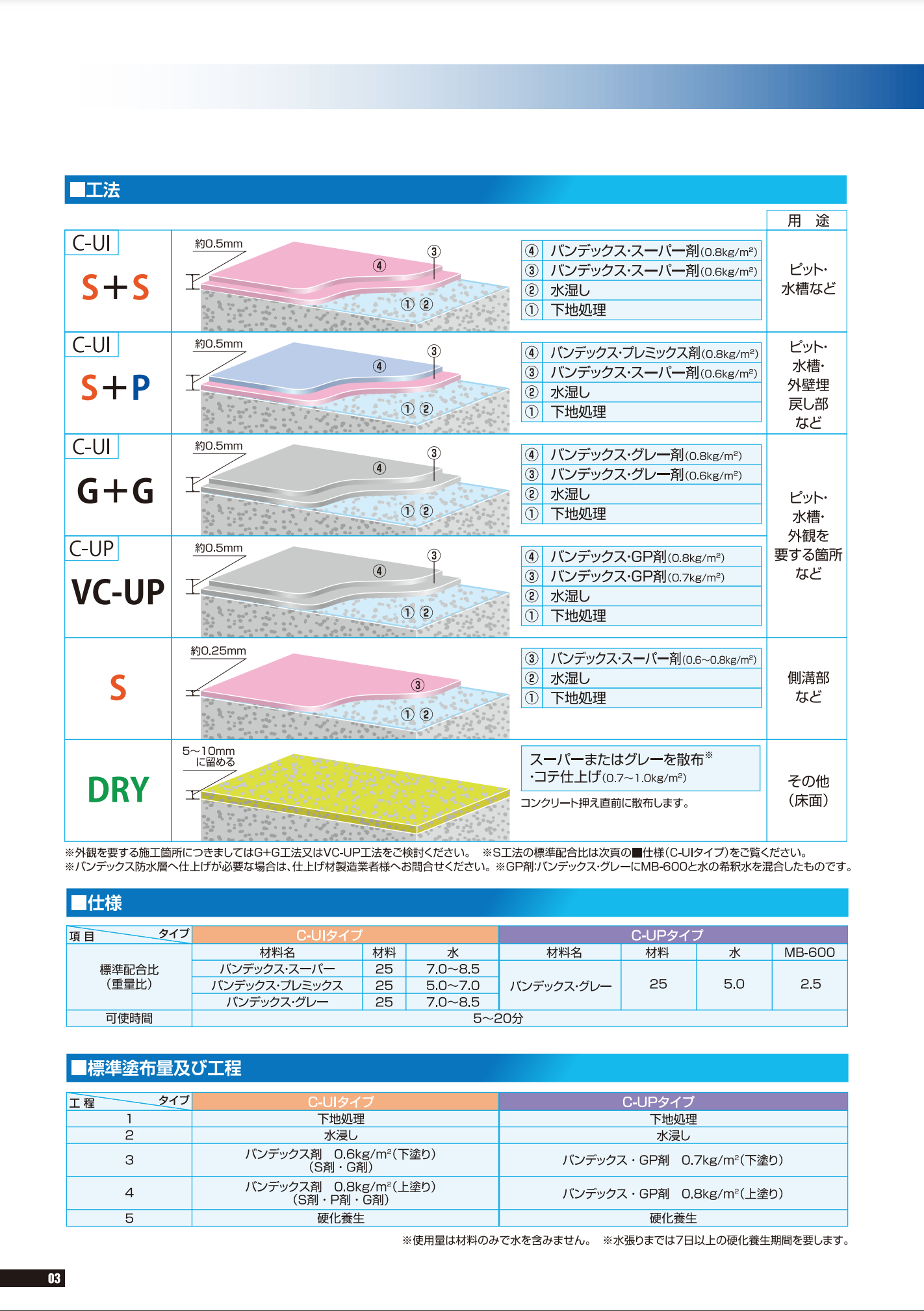 スクリーンショット 2021-06-11 14.24.22