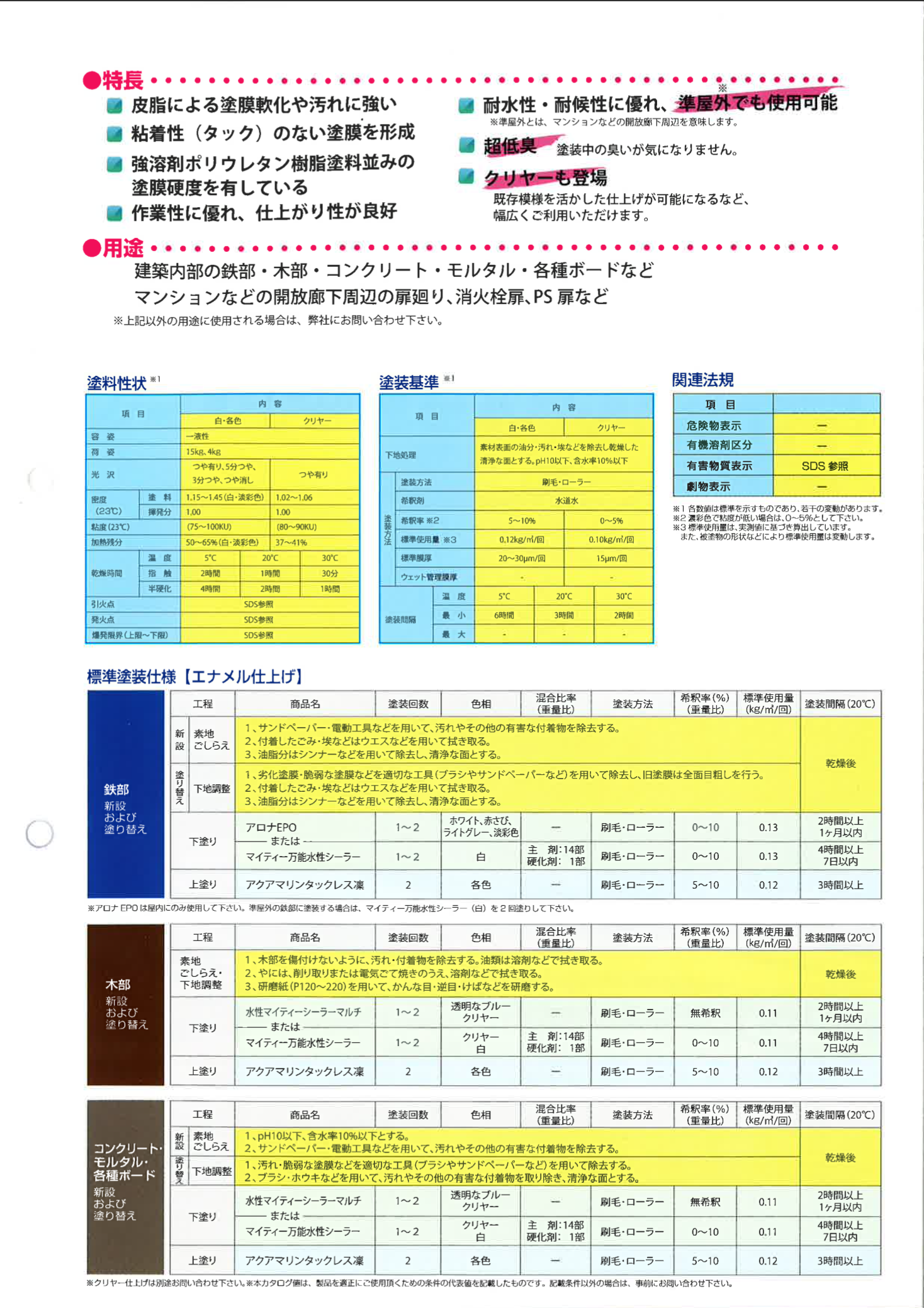 スクリーンショット 2021-06-08 9.07.04