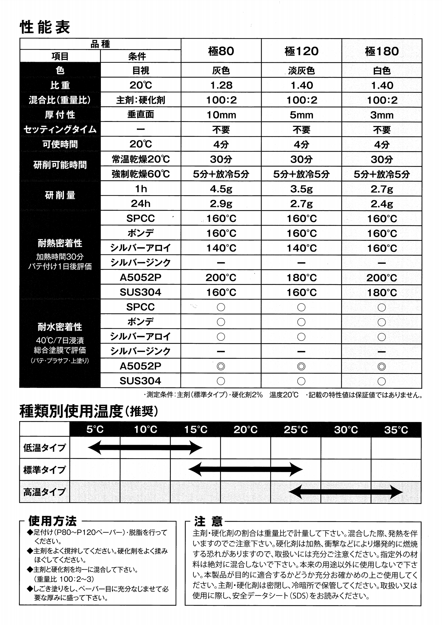 スクリーンショット 2021-06-11 7.39.46