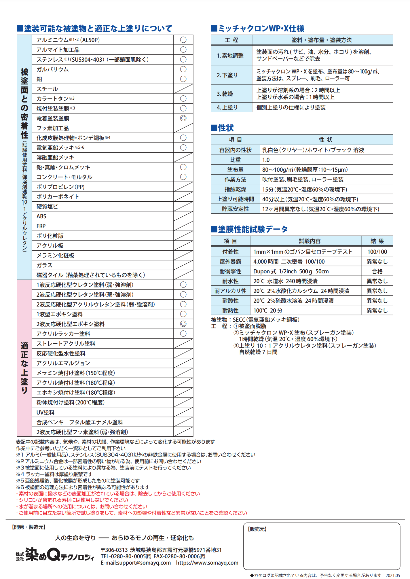 スクリーンショット 2021-06-27 15.52.59