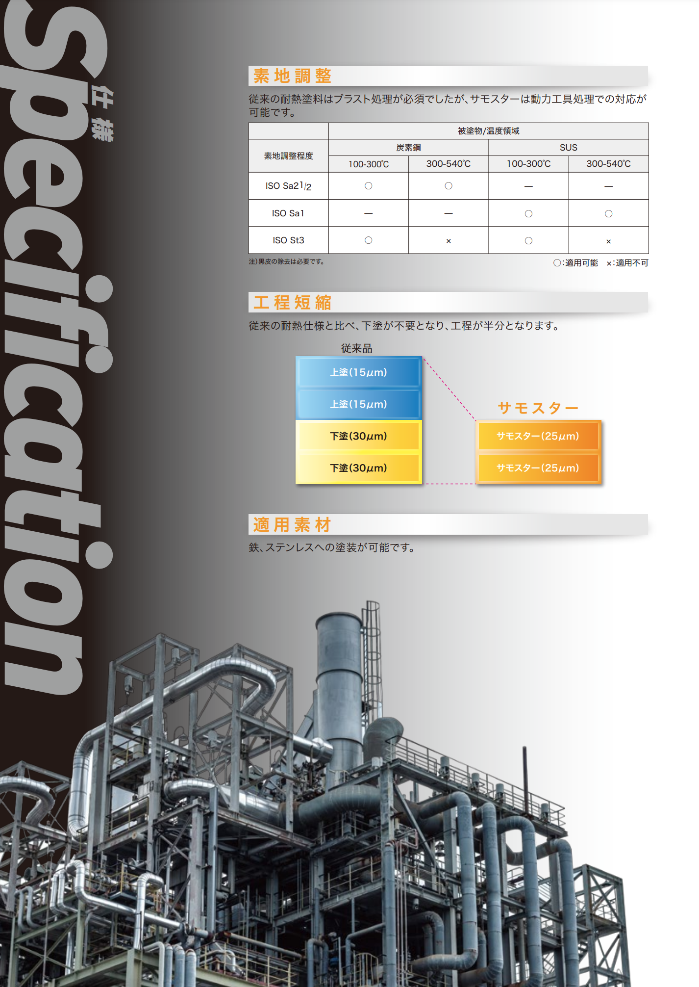 スクリーンショット 2021-06-28 16.53.57