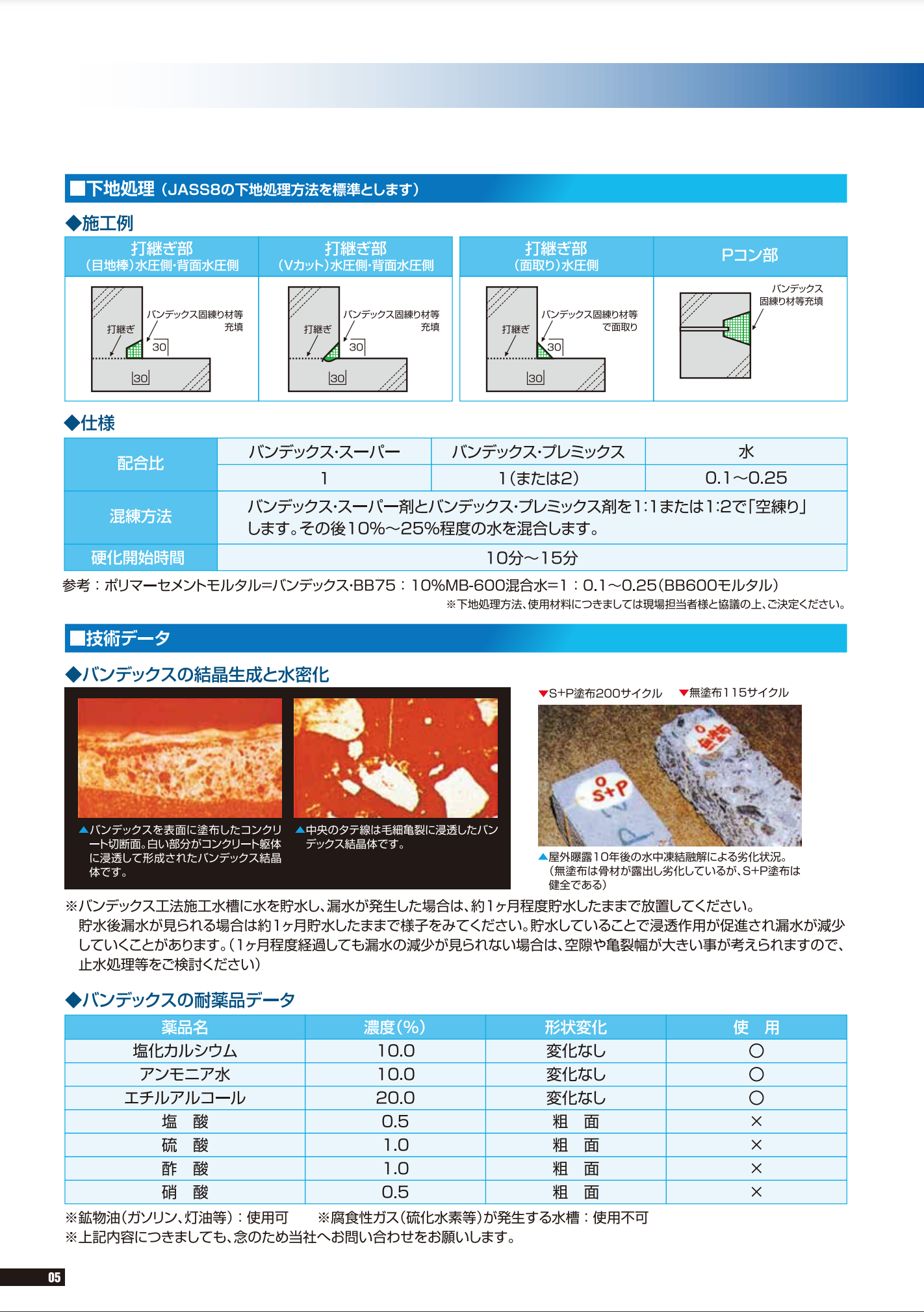 スクリーンショット 2021-06-11 14.24.47