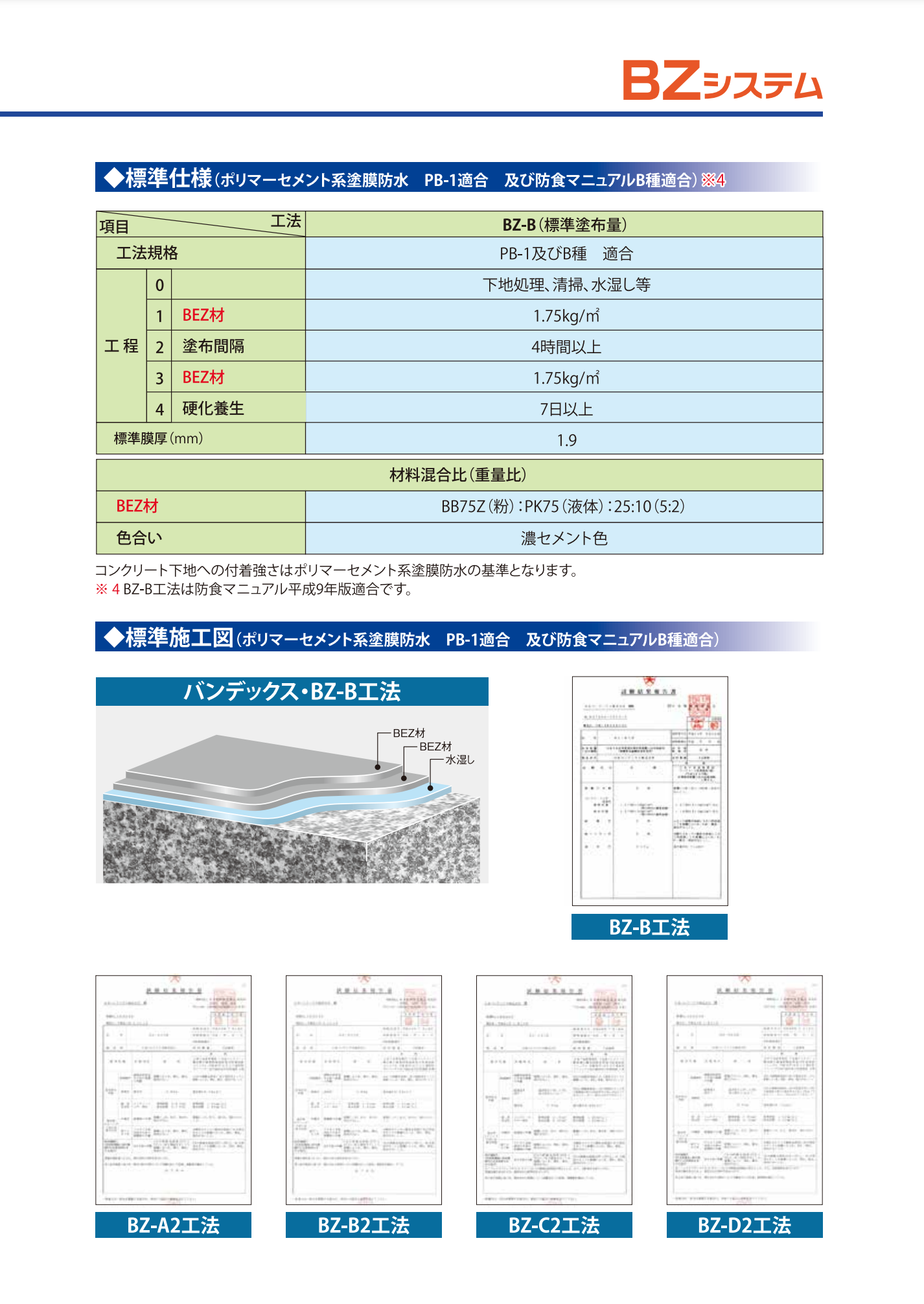 スクリーンショット 2021-06-11 15.32.24