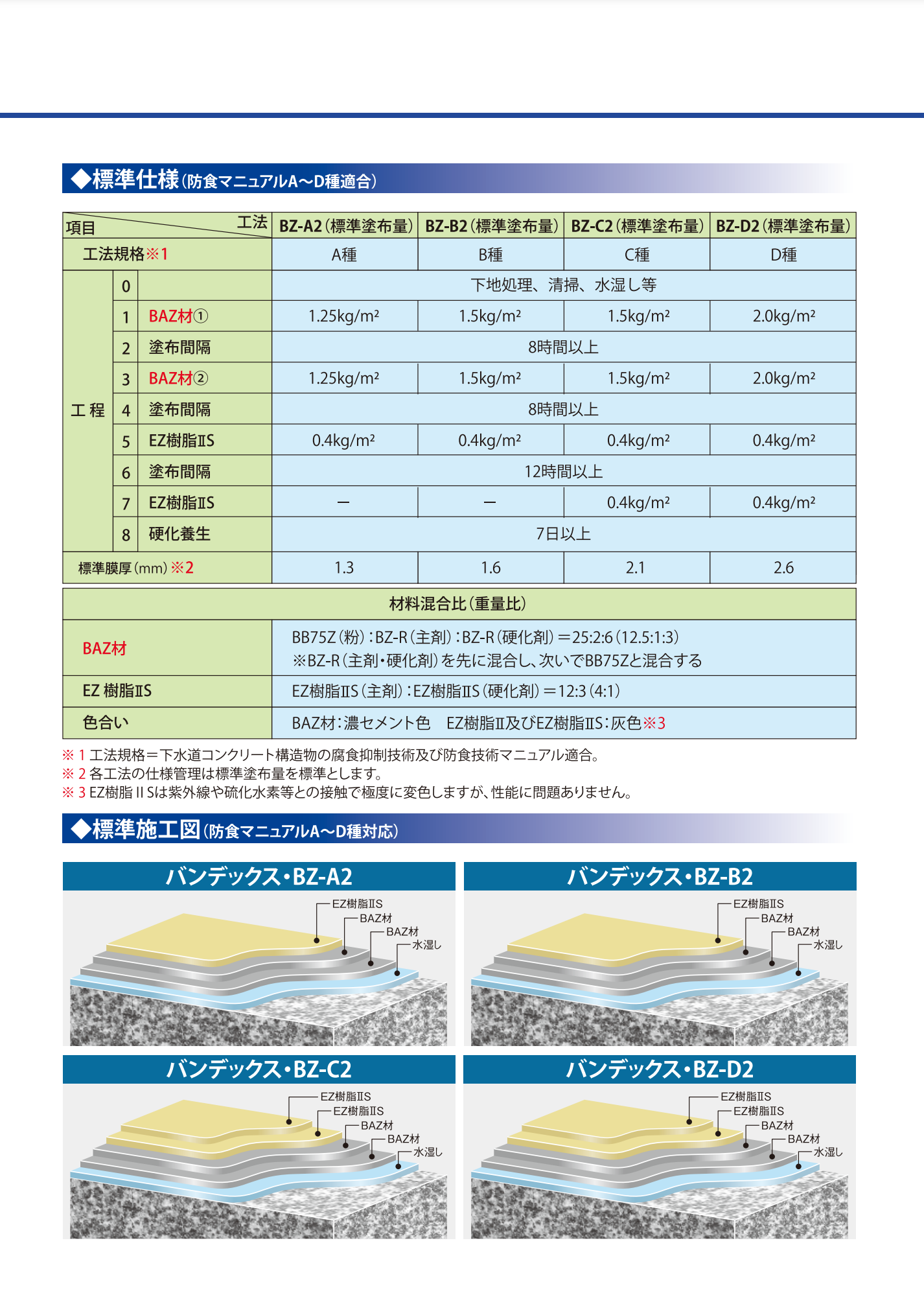 スクリーンショット 2021-06-11 15.32.16