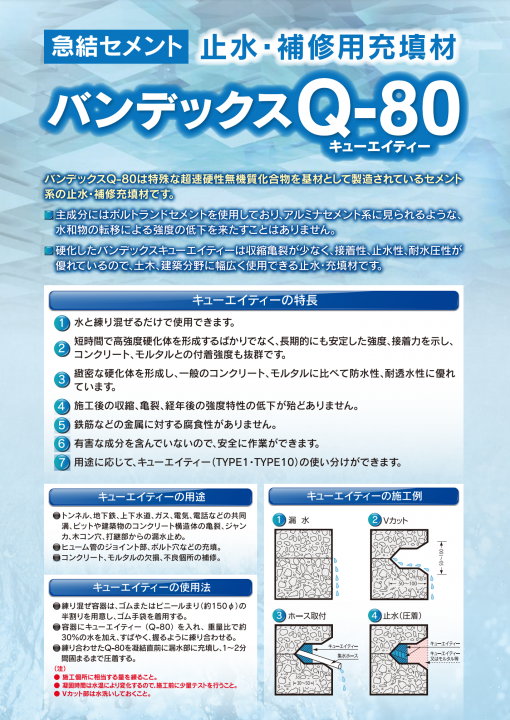 バンデックスQ-80　TYPE10　20KG