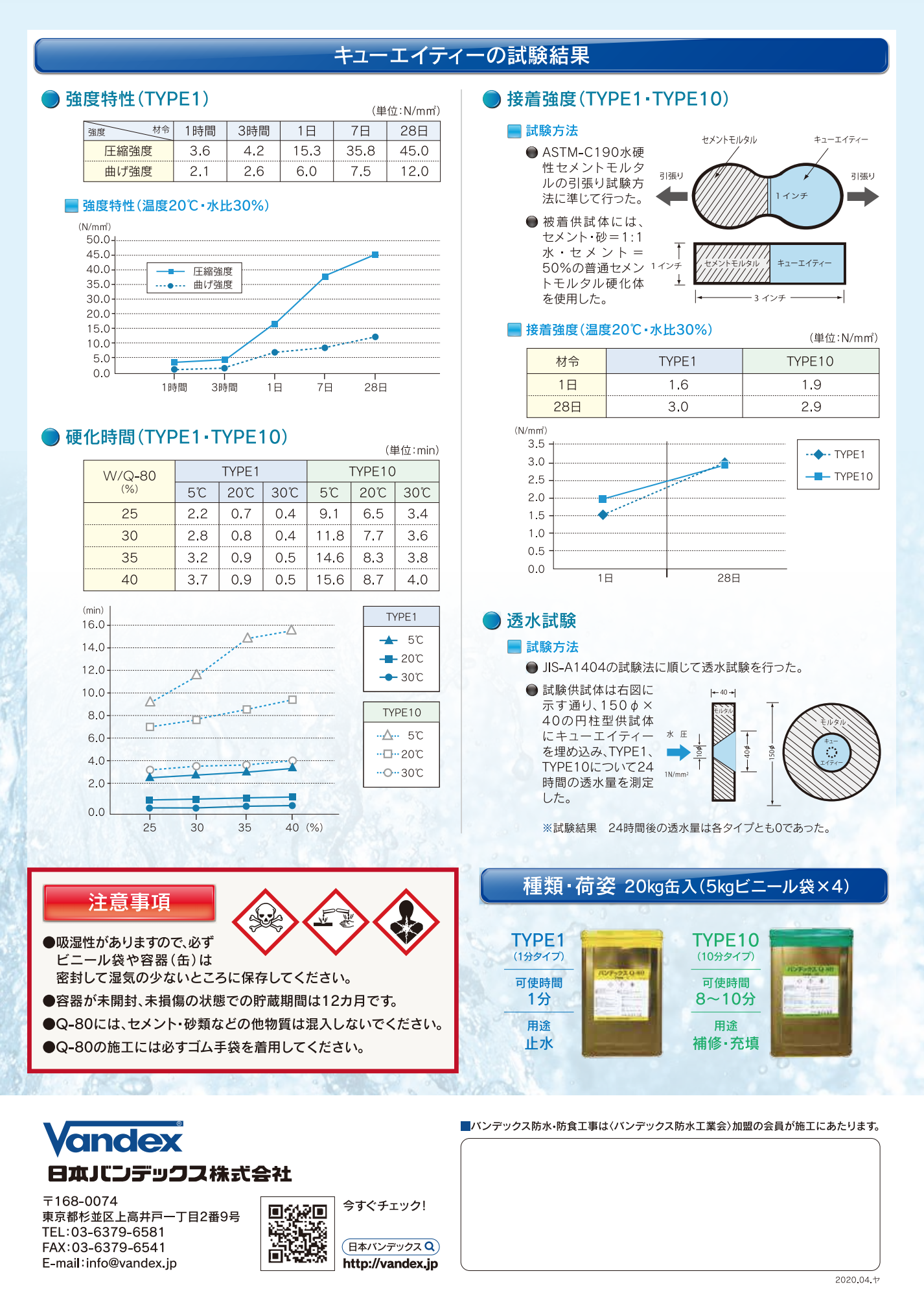 スクリーンショット 2021-06-11 16.50.31