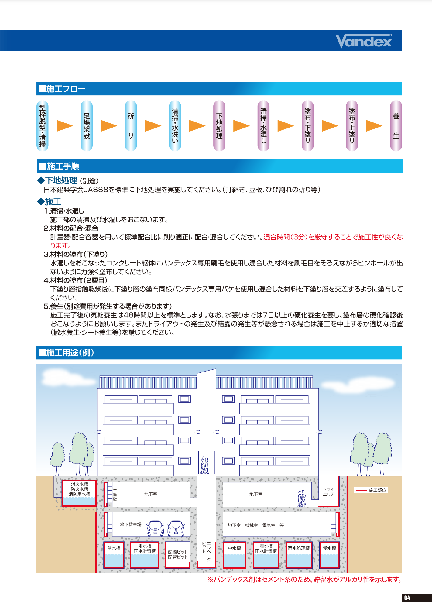 スクリーンショット 2021-06-11 14.24.37