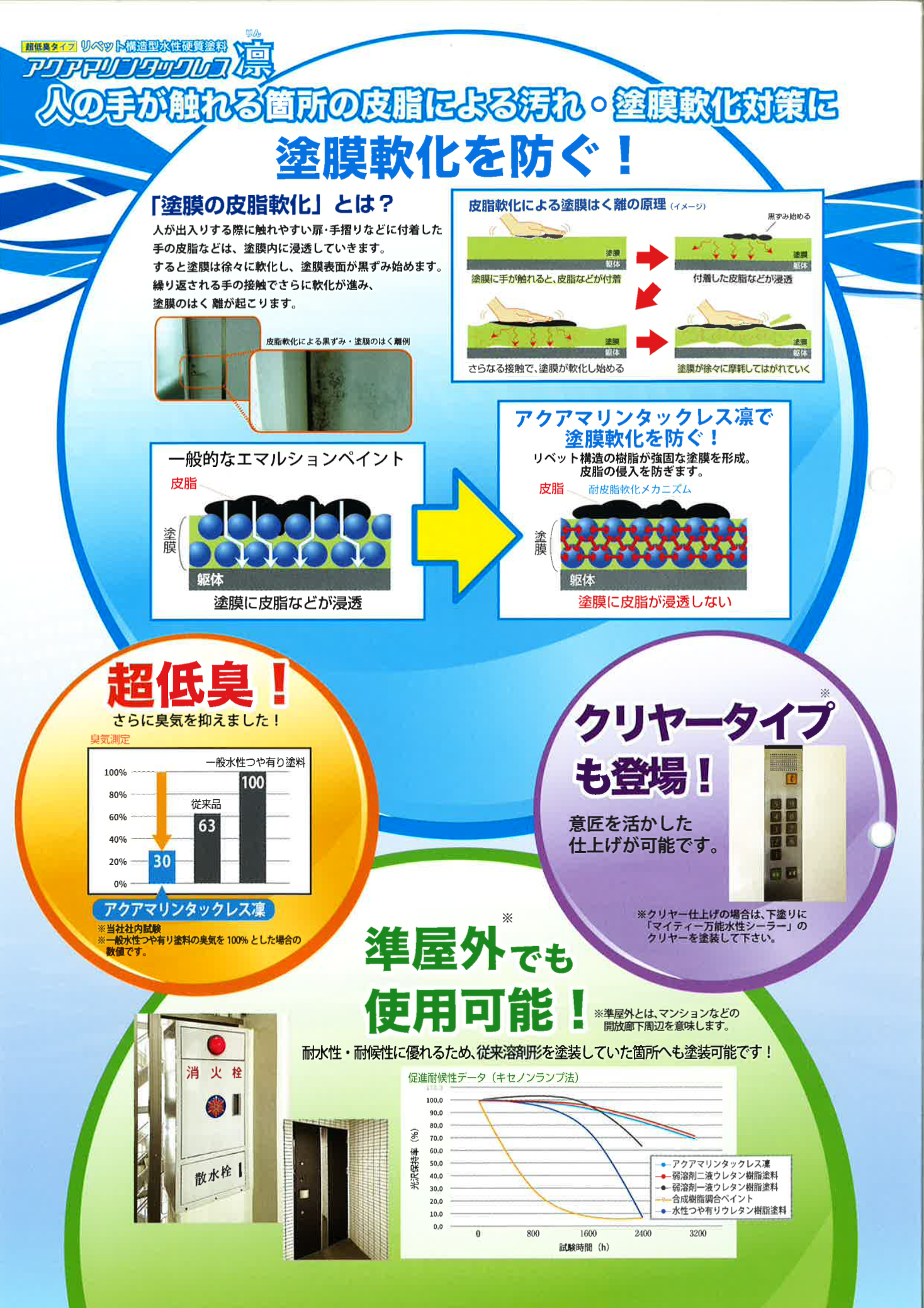 スクリーンショット 2021-06-08 9.06.53