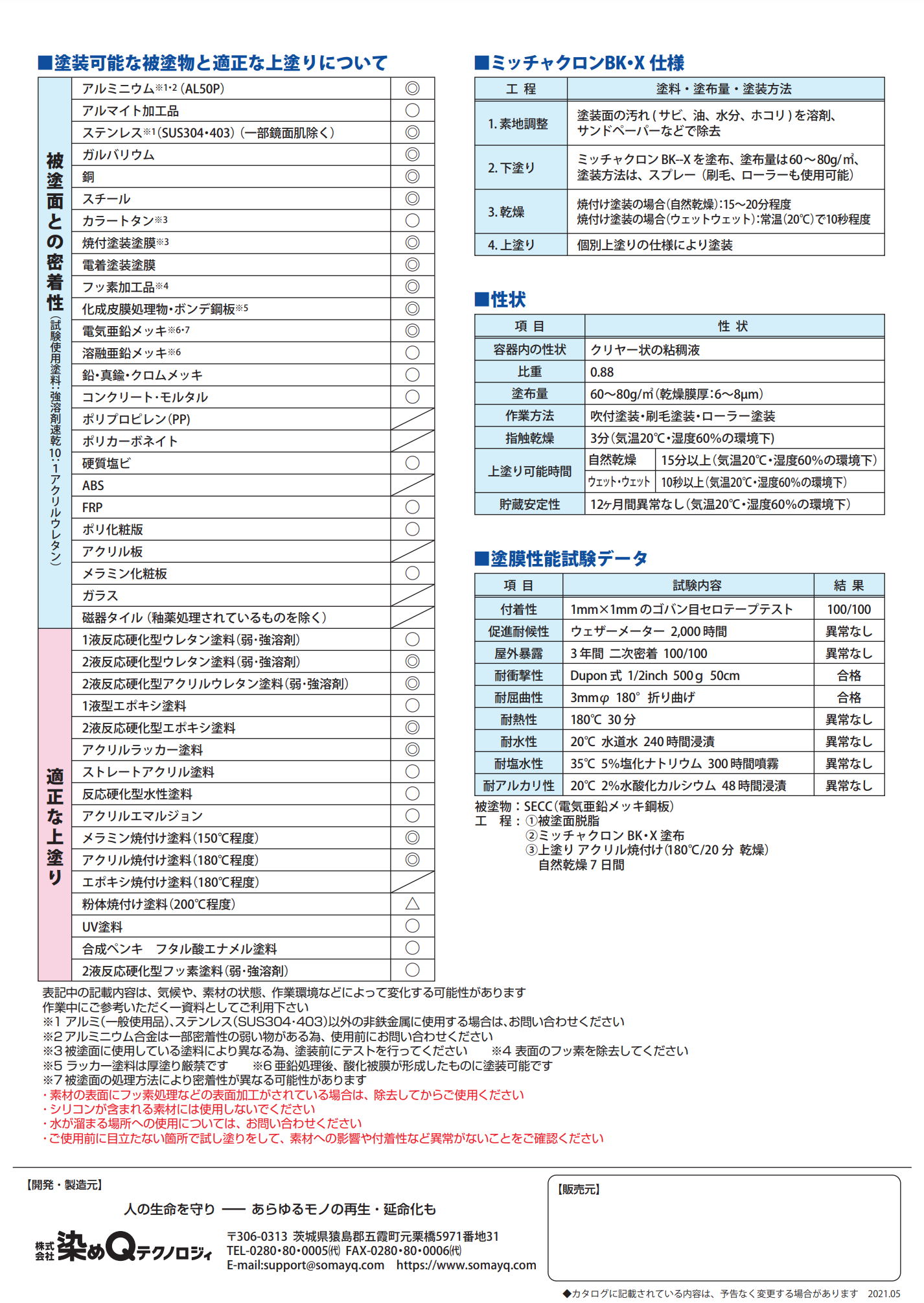 スクリーンショット 2021-06-27 12.00.32