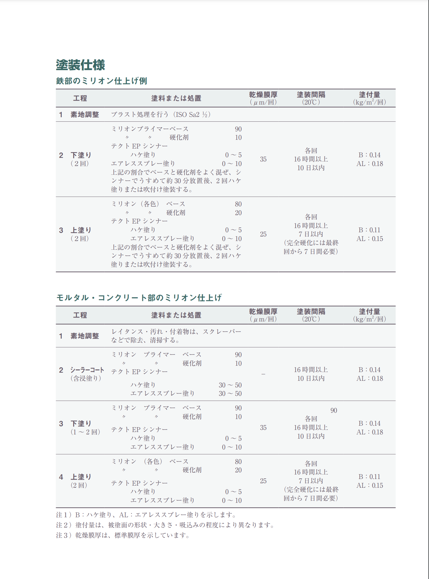 スクリーンショット 2021-06-30 9.46.51