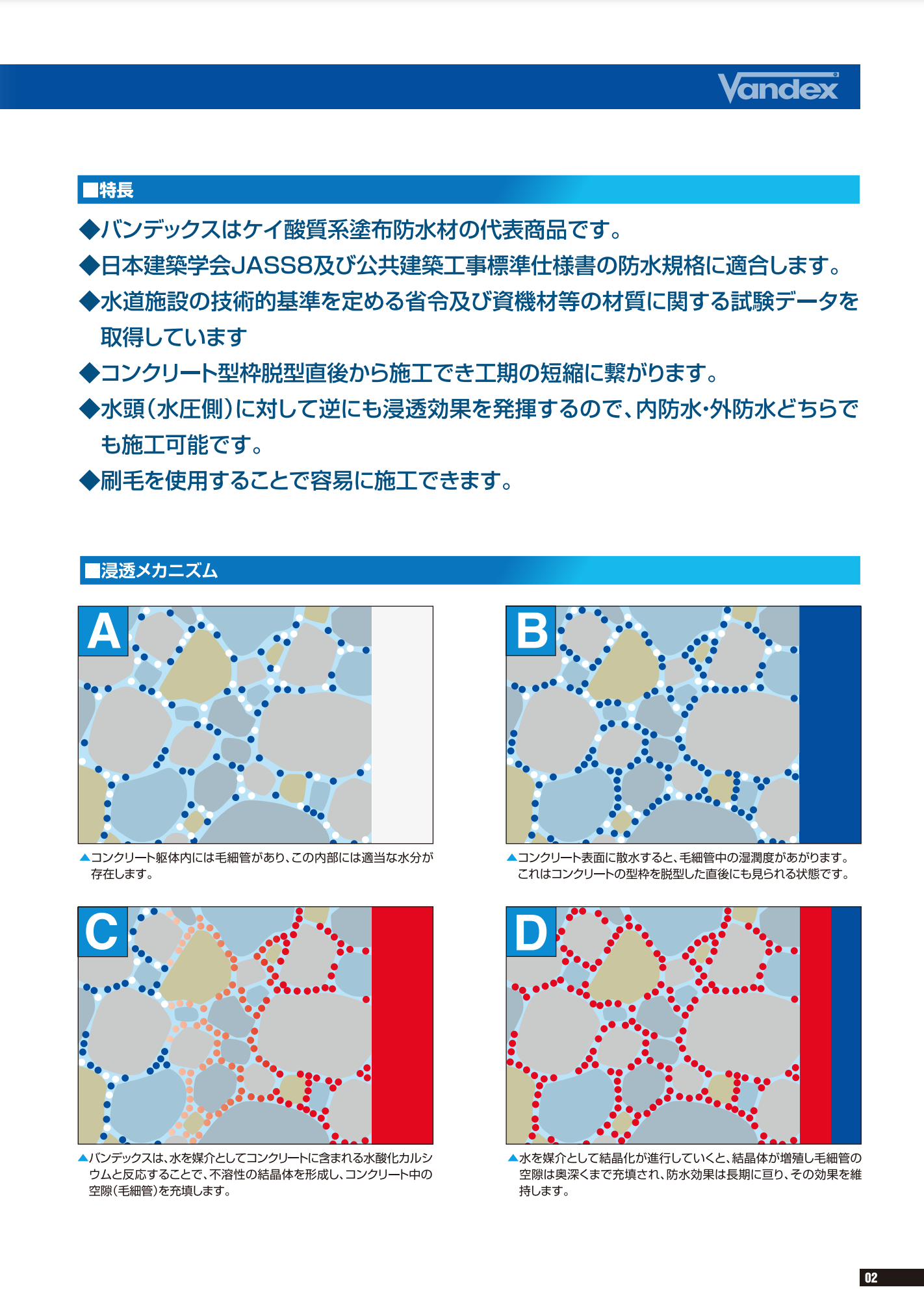 スクリーンショット 2021-06-11 14.23.45
