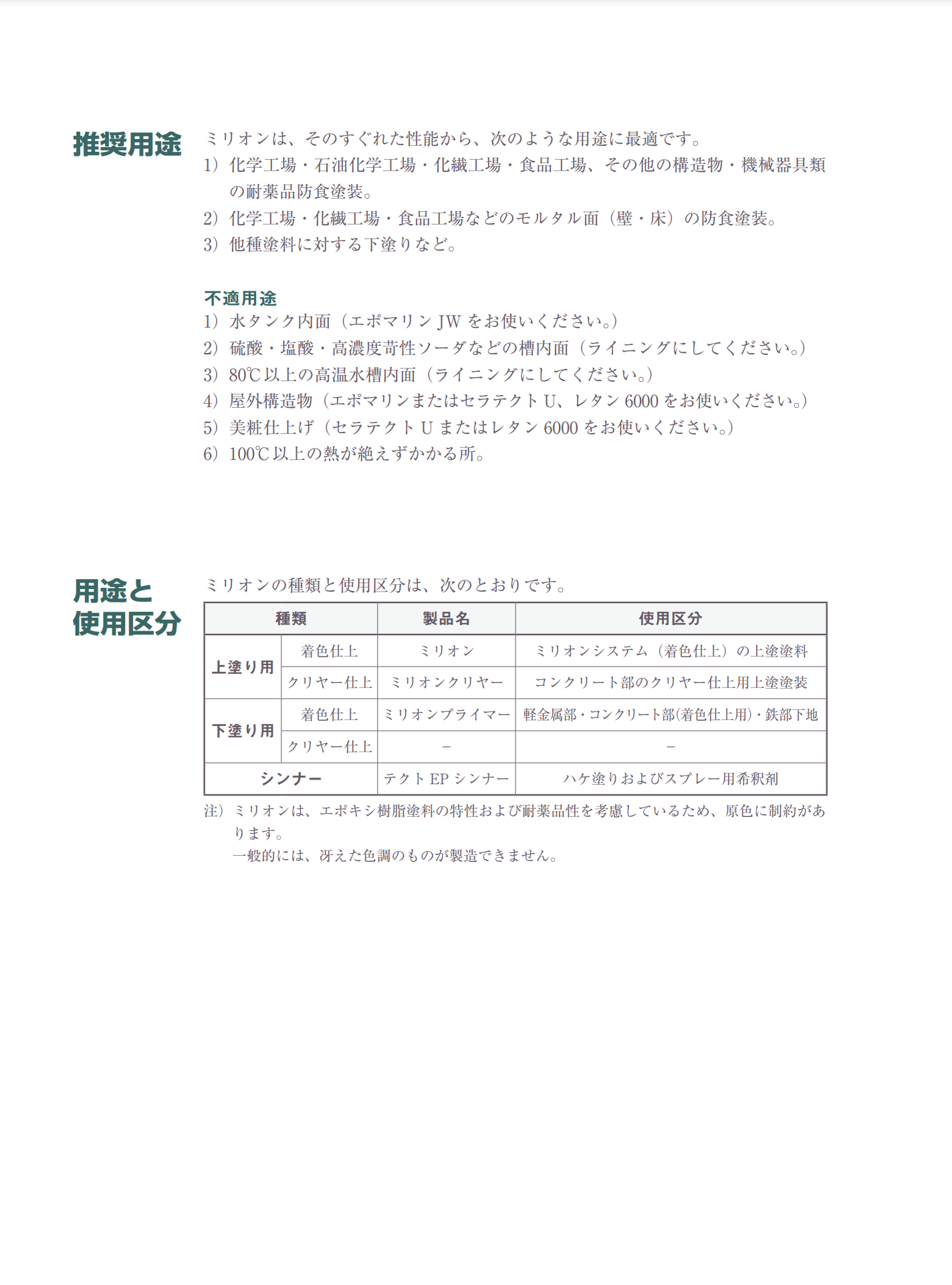 スクリーンショット 2021-06-30 9.46.39
