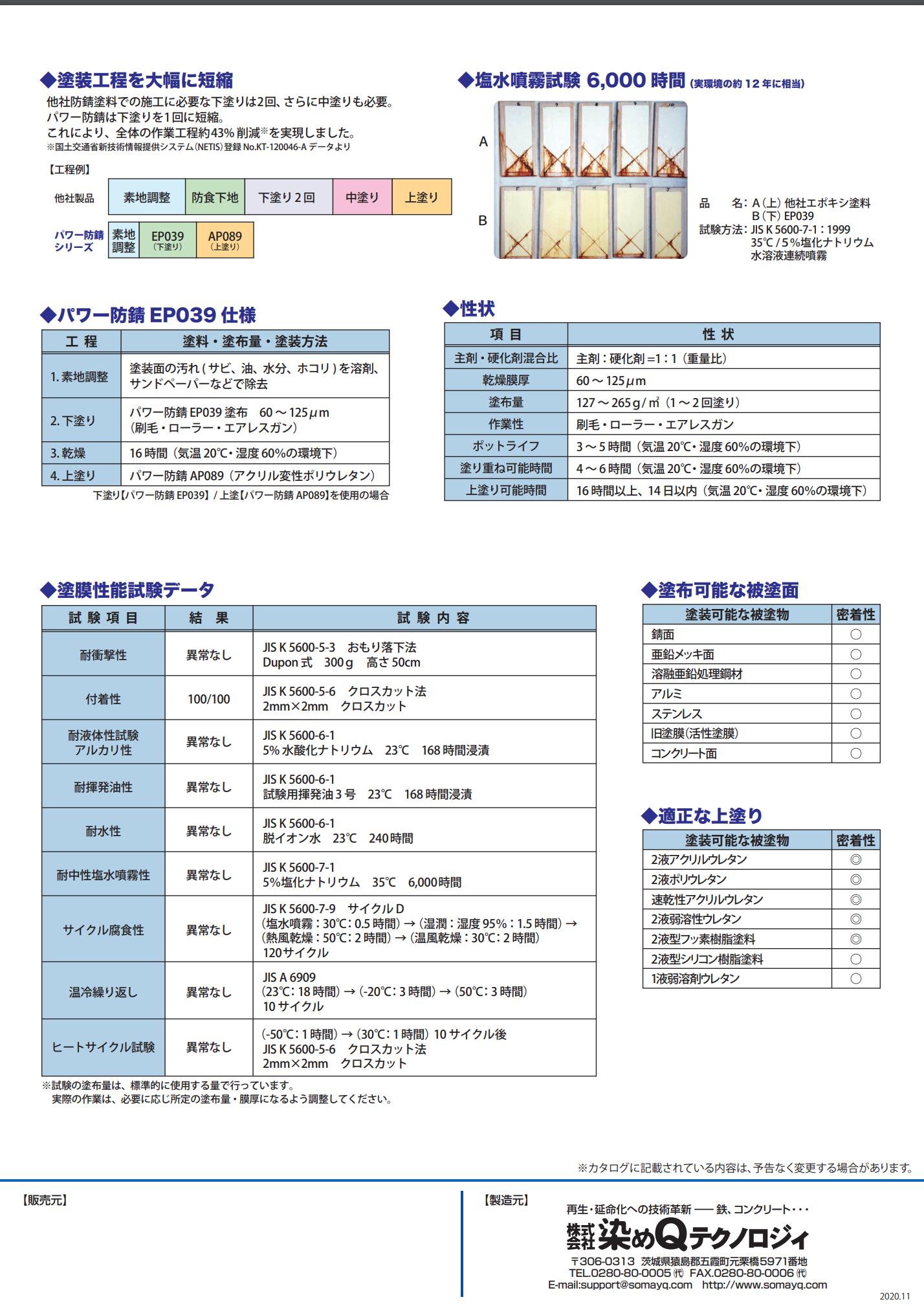 スクリーンショット 2021-06-24 7.55.49