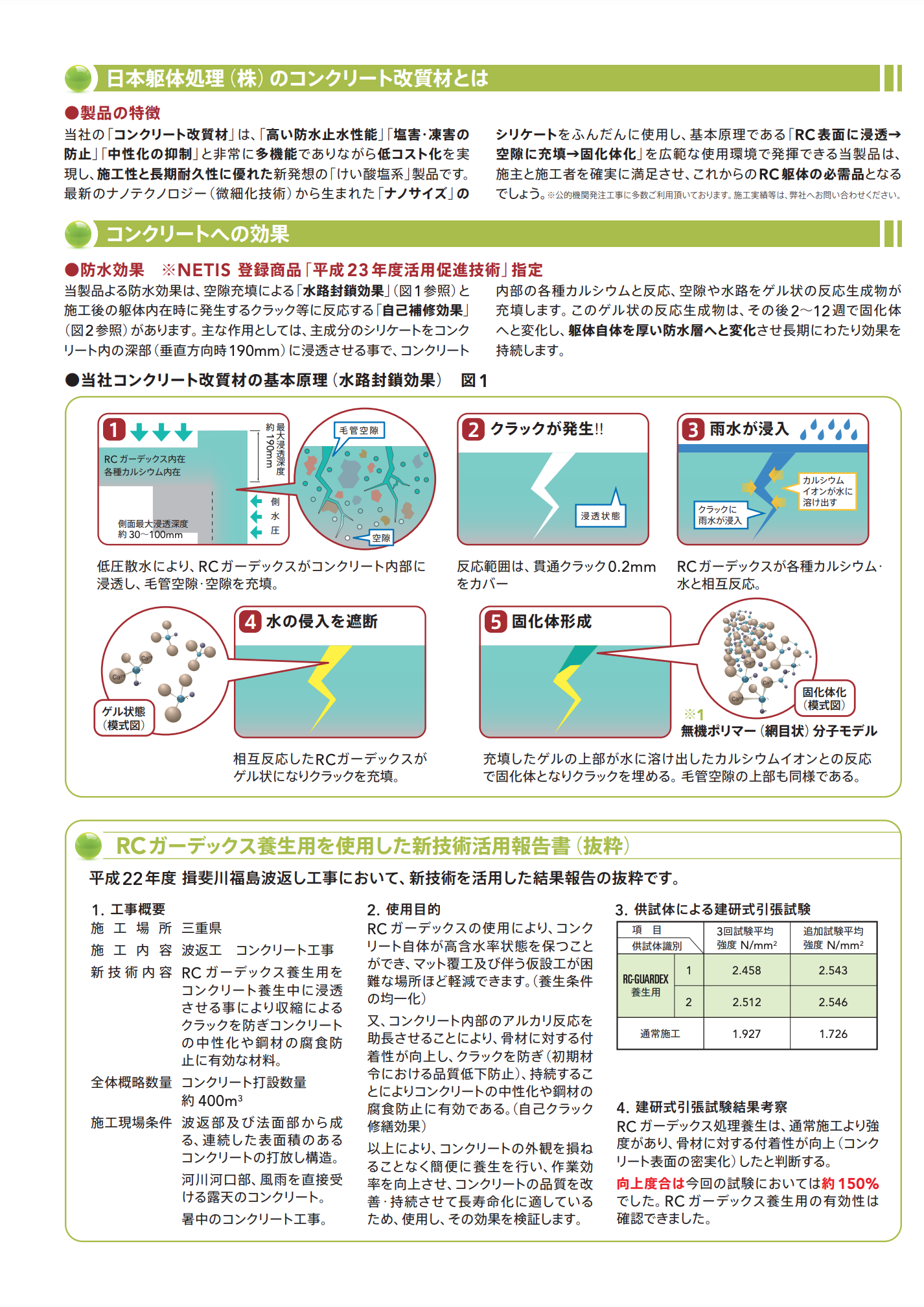 スクリーンショット 2021-07-29 13.18.51